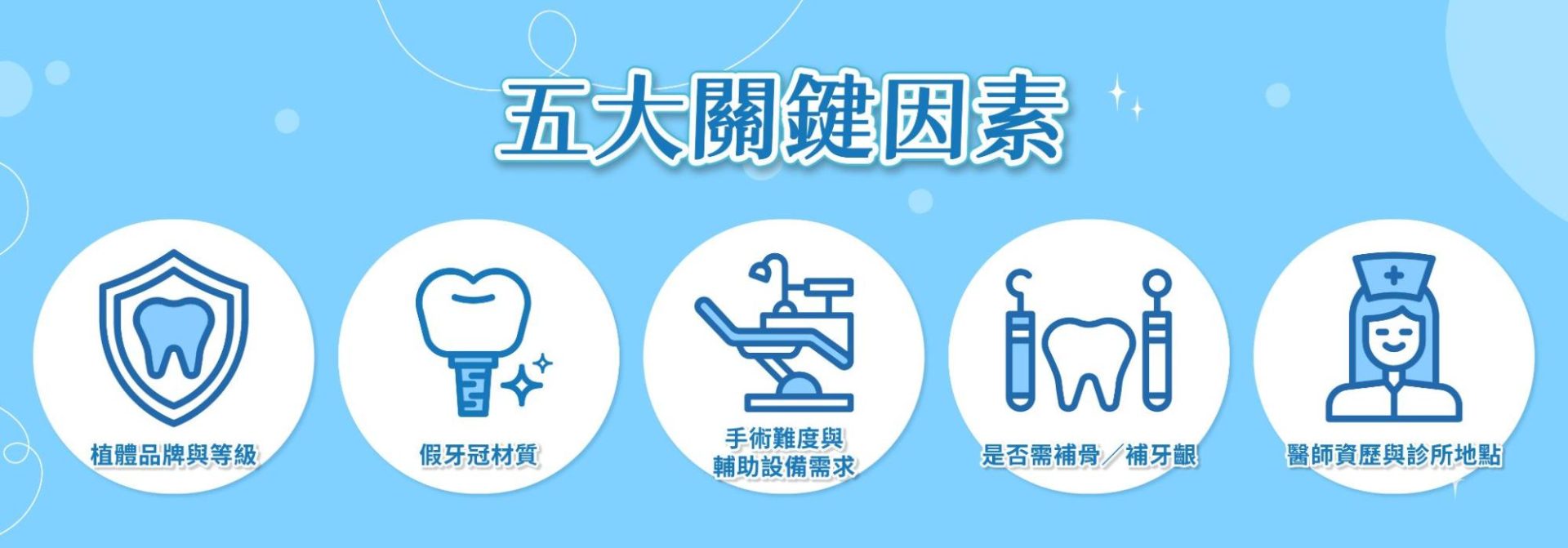 影響植牙價格的五大關鍵因素
