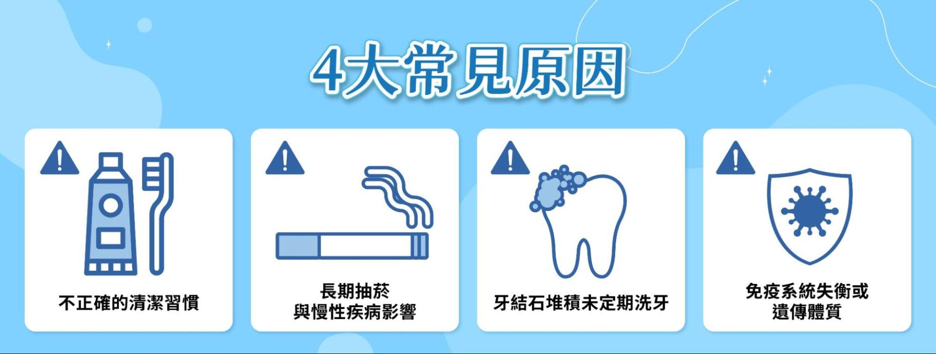 為什麼會得牙周病?了解4大常見原因