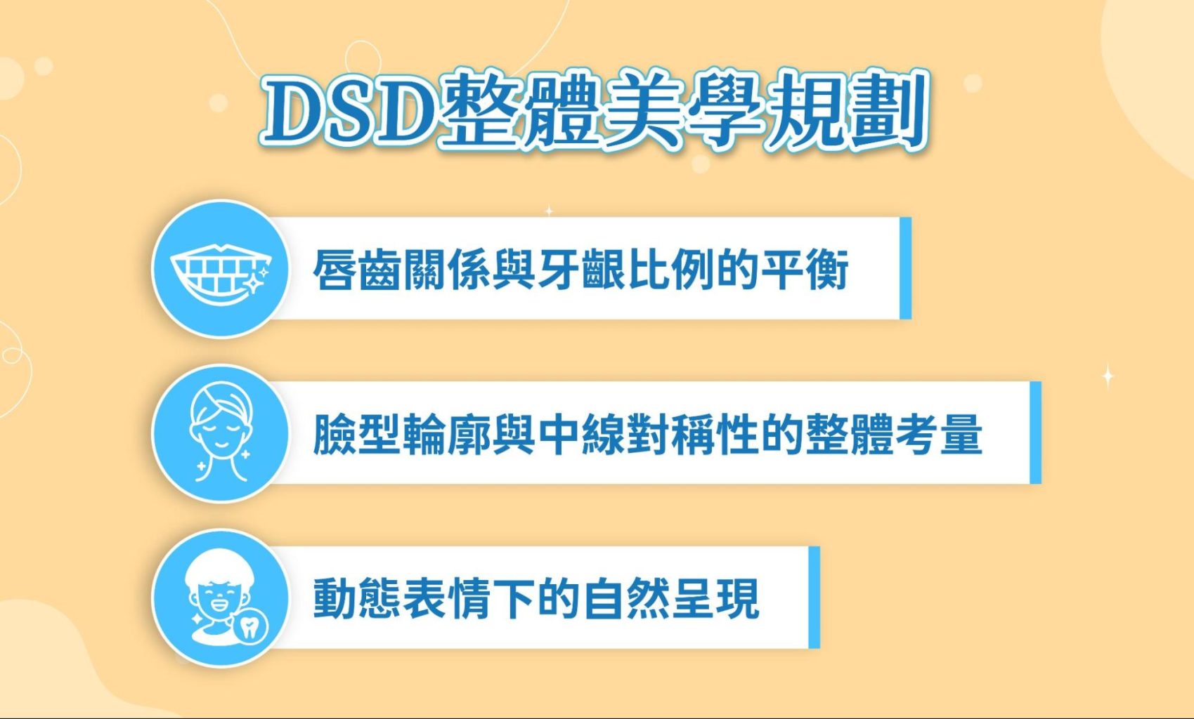 從唇形、臉型到笑容軸線的整體美學規劃